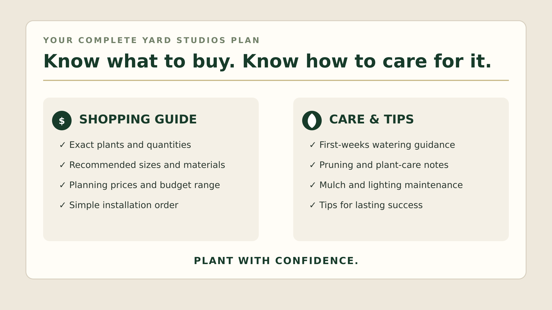 Example shopping guide and seasonal care plan